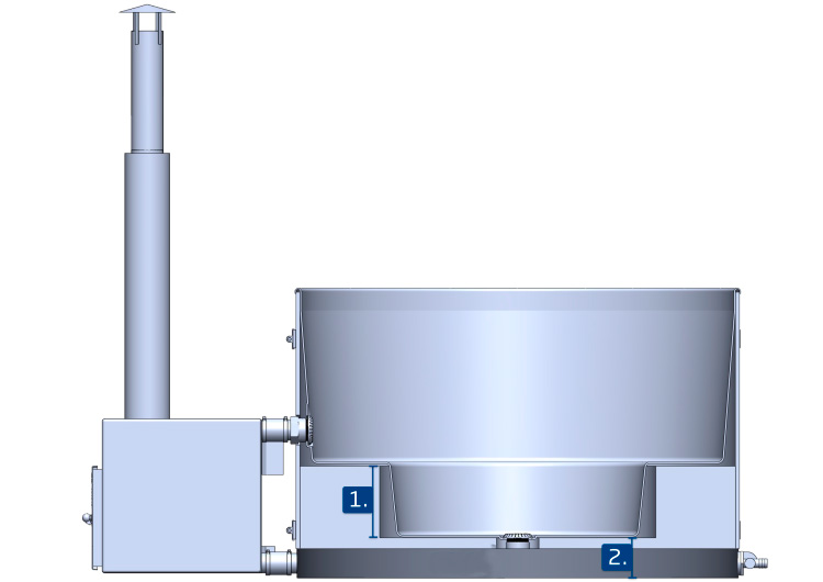 Badtunnans egenskaper | Kirami